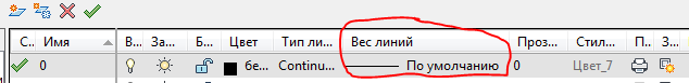 Настройка веса линии для некоторого слоя
