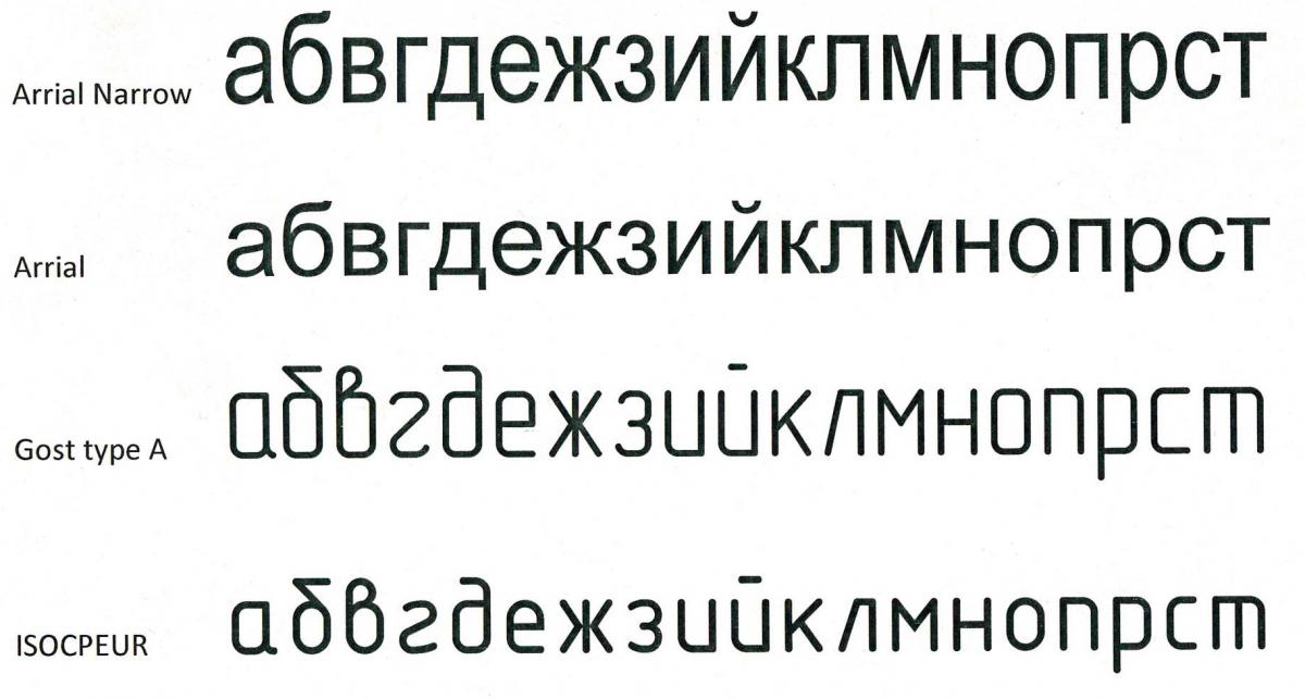 Один и тот же текст четырьмя разными шрифтами
