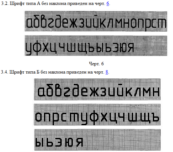 Изображение шрифтов типов А и Б по ГОСТ 2.304